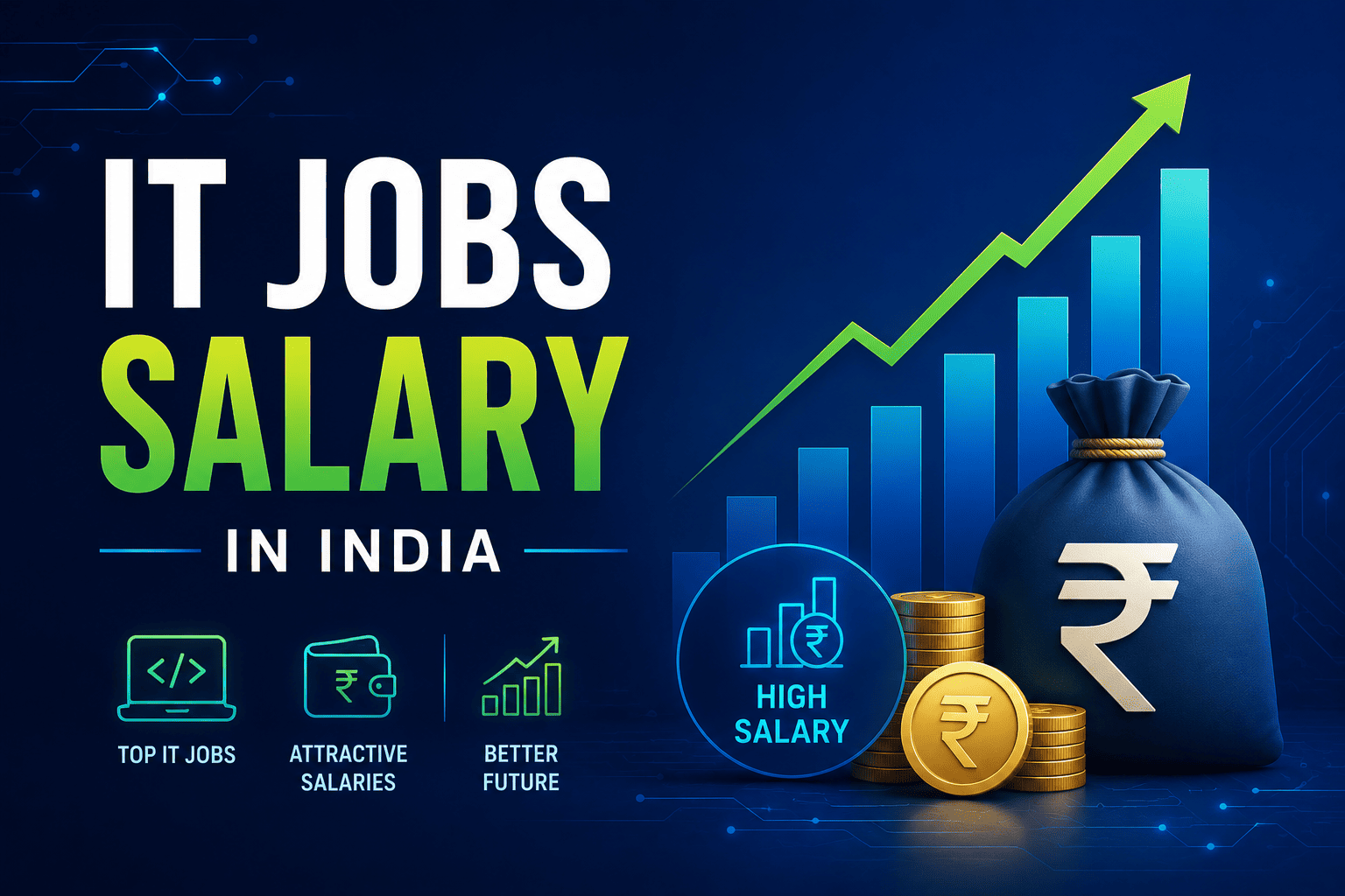 IT jobs salary in India